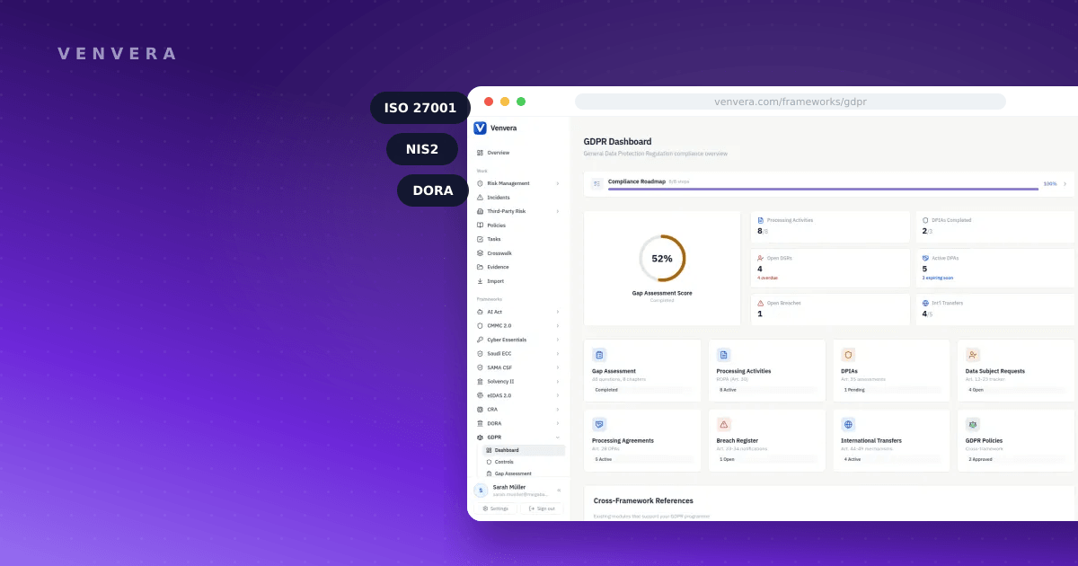 Vanta Alternative for GDPR Compliance (2026)