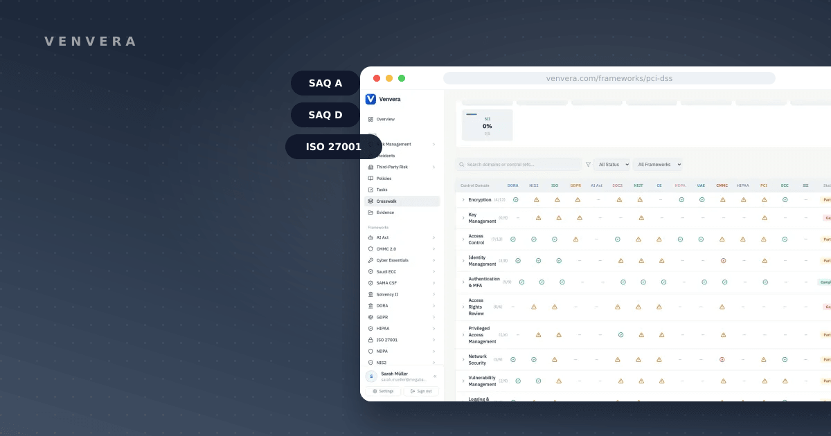 Venvera as an Alternative to Vanta for PCI DSS