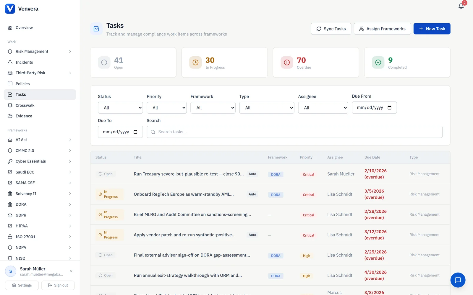 / CROSS-FRAMEWORK - one action, many regulators