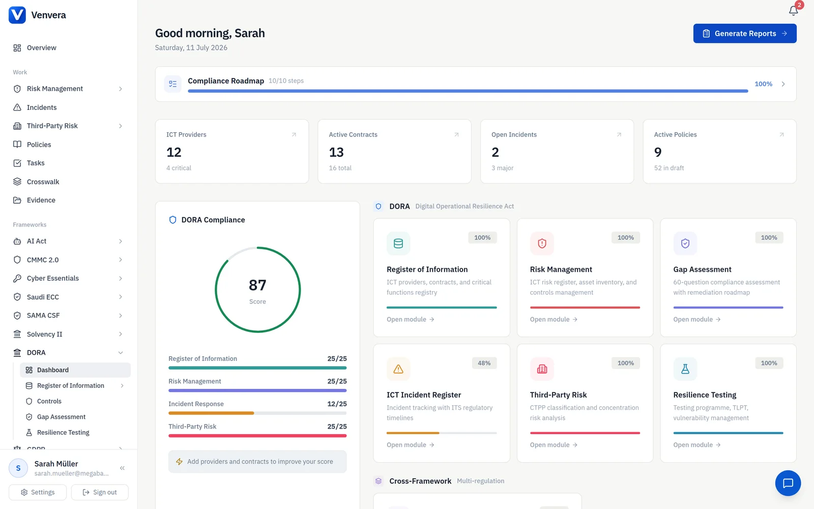 / DORA · every pillar, one audit-ready screen
