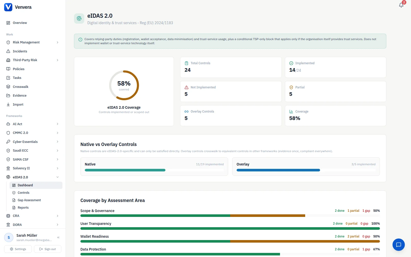 / eIDAS 2.0 · scoped controls, one readiness view