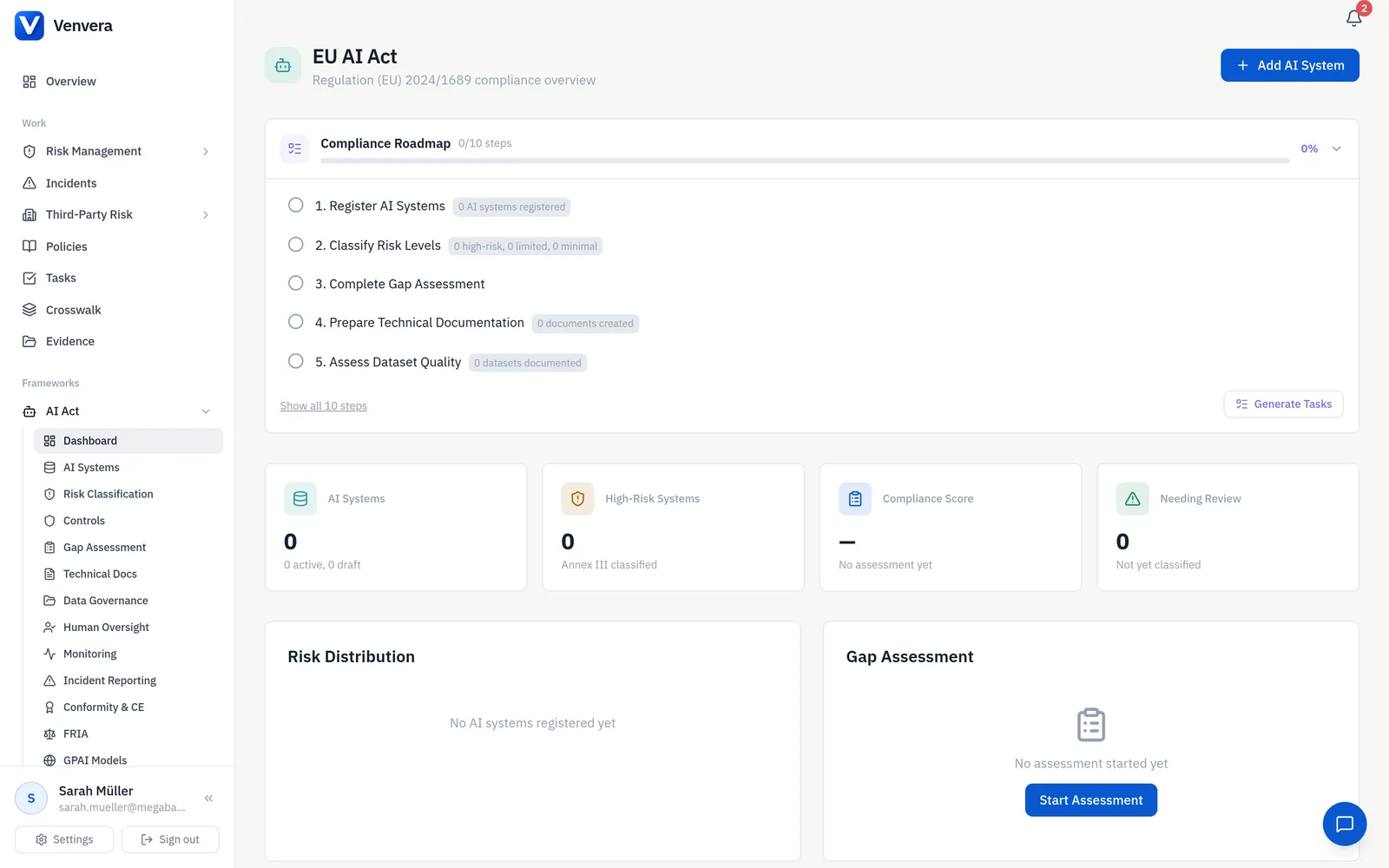 / EU AI Act · systems inventoried, classified, tracked
