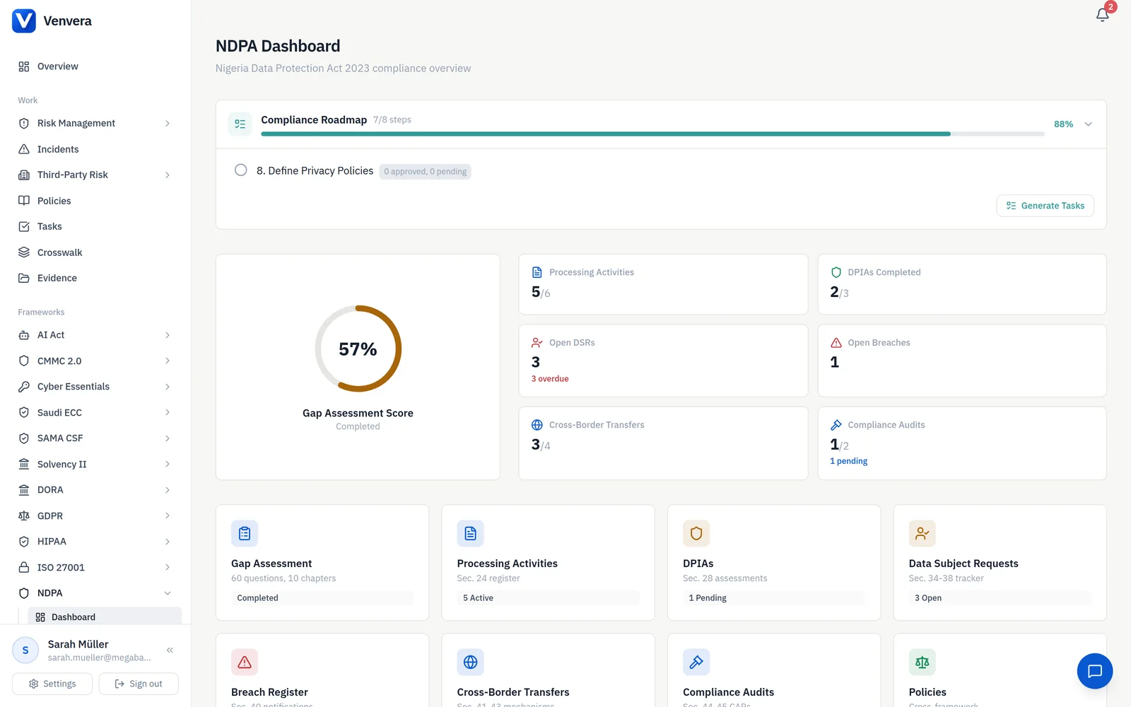 / NDPA · every obligation, one audit-ready screen