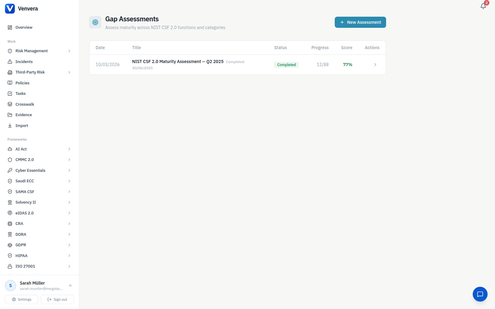 / GAP ANALYSIS · scored, prioritised, assigned